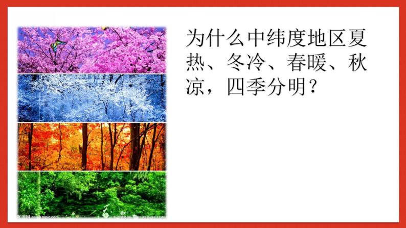 华师大版科学八年级下册8.6《天气、气候变化的主要因素》课件+素材05