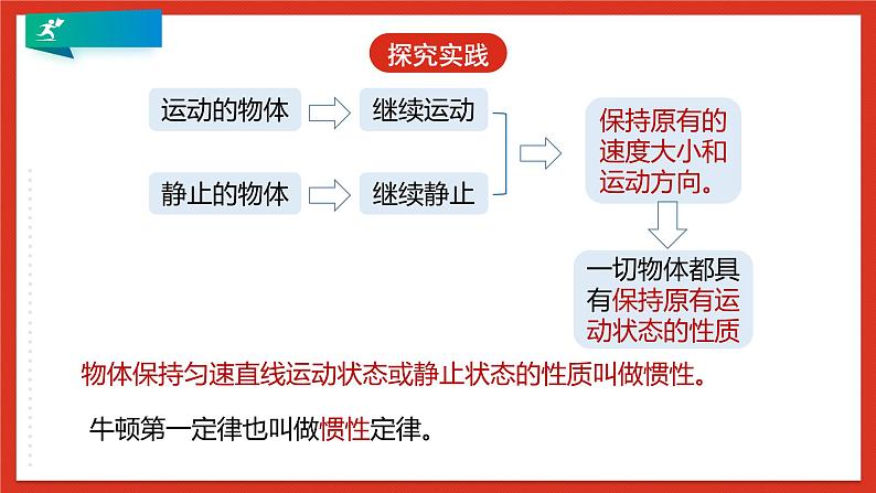 浙教版科学七年级下册3.4《牛顿第一定律》第2课时 课件+练习08