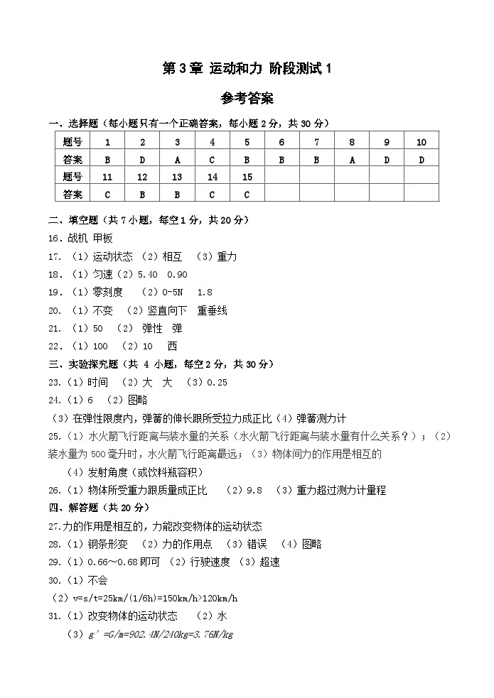 浙教版科学七年级下册3.0《运动和力》阶段测试1（1～3节） 答案+答题卷01