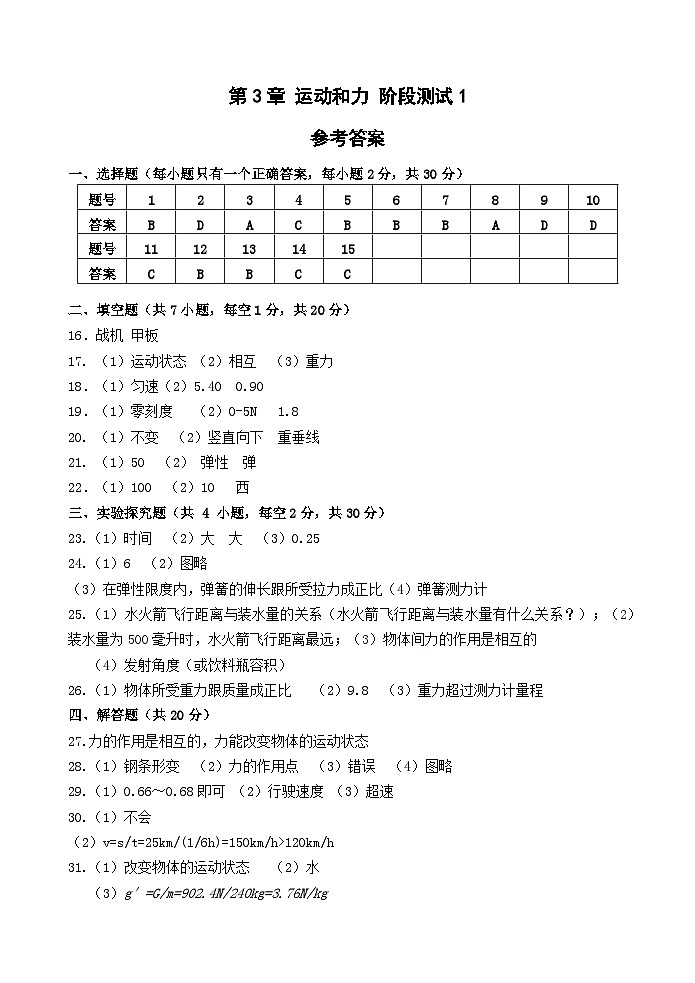 浙教版科学七年级下册3.0《运动和力》阶段测试1（1～3节） 答案+答题卷01