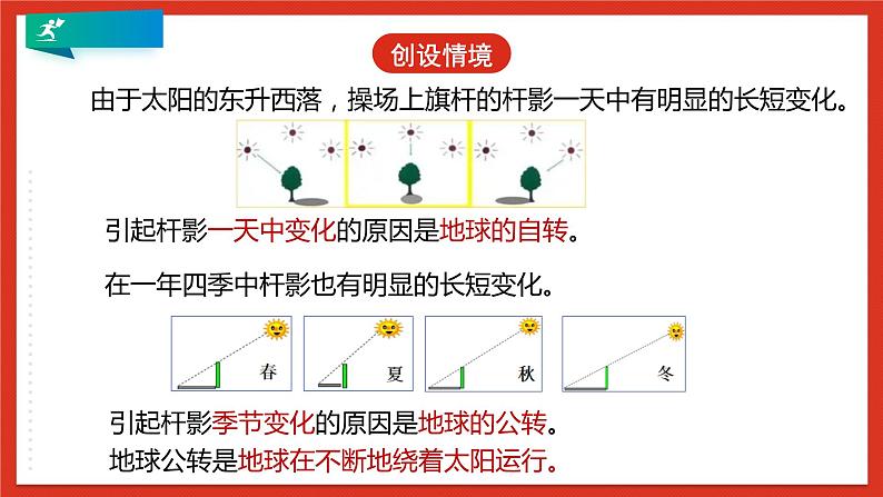 浙教版科学七年级下册4.3《地球的绕日运动》第1课时 课件第6页