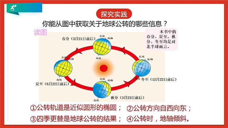 浙教版科学七年级下册4.3《地球的绕日运动》第1课时 课件第8页