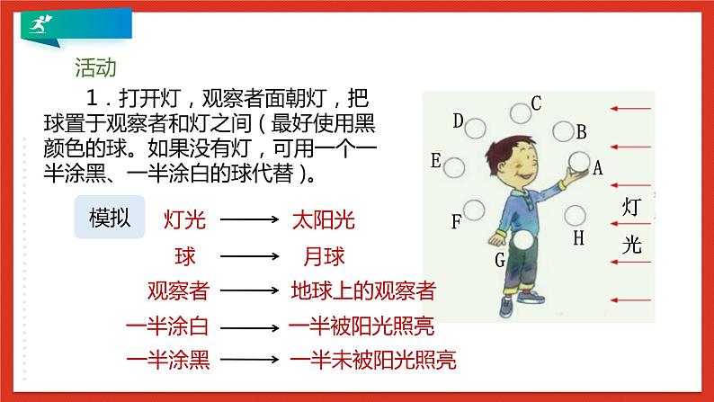 浙教版科学七年级下册4.4《月相》课件+练习08