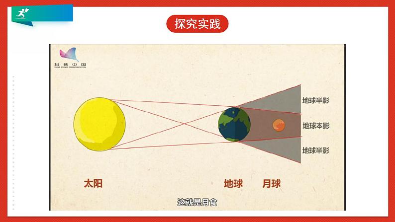 浙教版科学七年级下册4.5《日食和月食》第2课时 课件+练习08