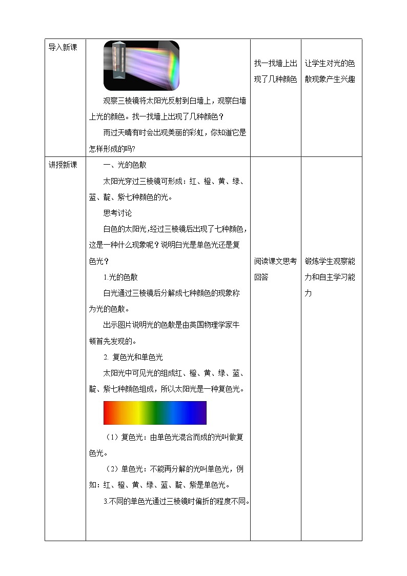 浙教版科学七下2.4光和颜色教学设计02