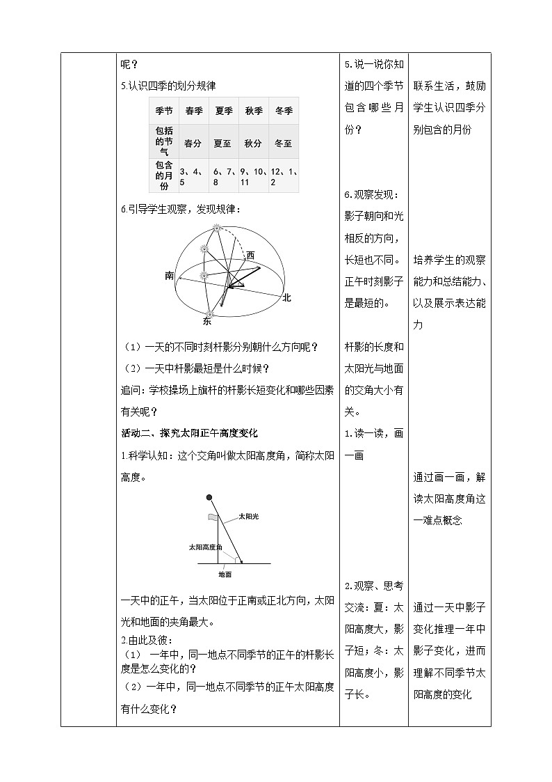 浙教版科学七下4.3 地球的绕日运动（第1课时）教学设计03