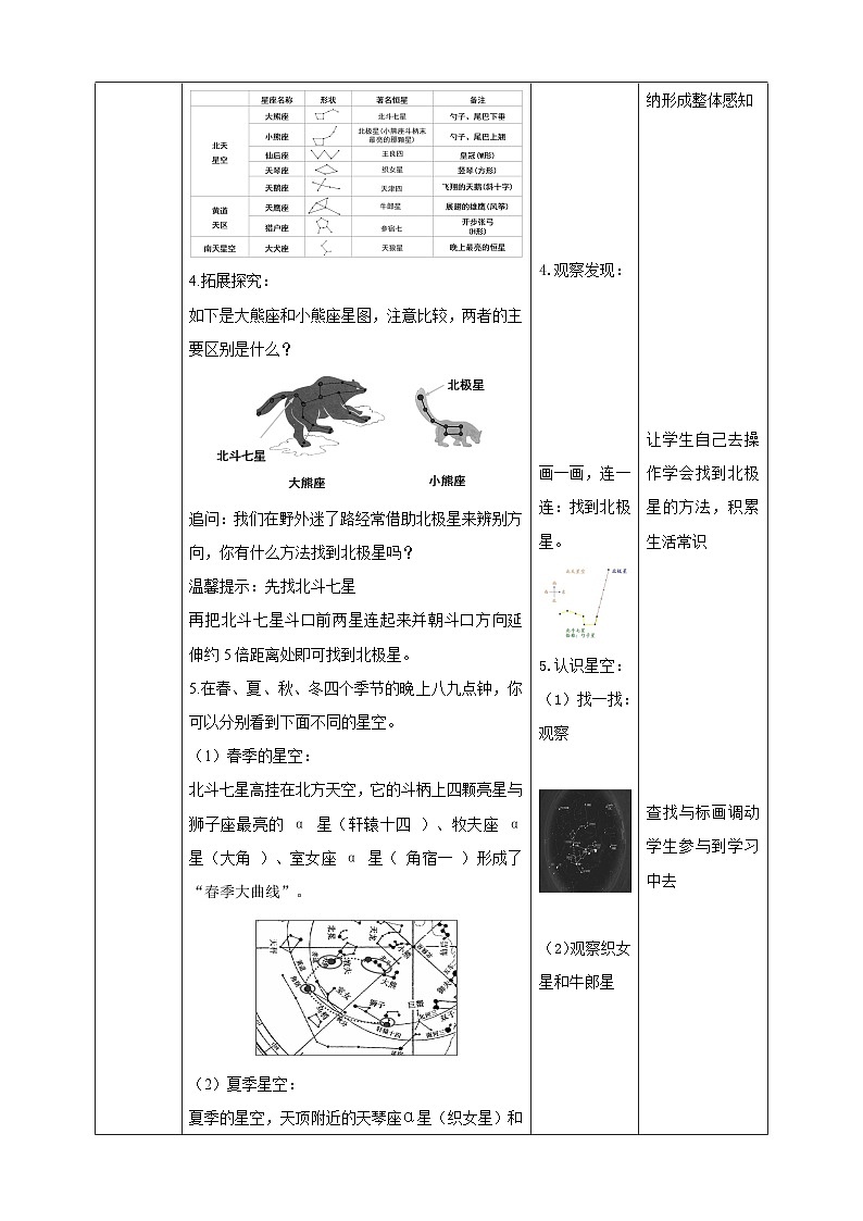 浙教版科学七下4.7 探索宇宙 教学设计03