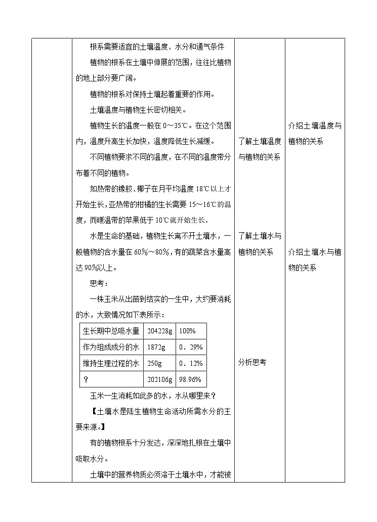 新华师七年级科学下册第四章第二节土壤与植物 （教案）第2页