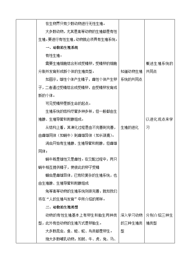 新华师七年级科学下册第六章第一节动物的生殖与发育 第一课时（教案）02