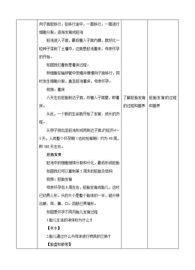 新华师七年级科学下册第六章第二节人的生殖与发育 第二课时（教案）第2页