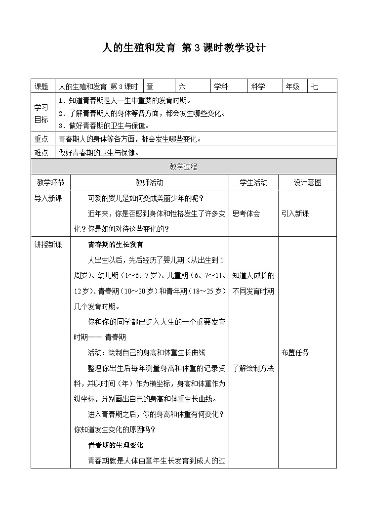 新华师七年级科学下册第六章第二节人的生殖与发育 第三课时（教案）第1页