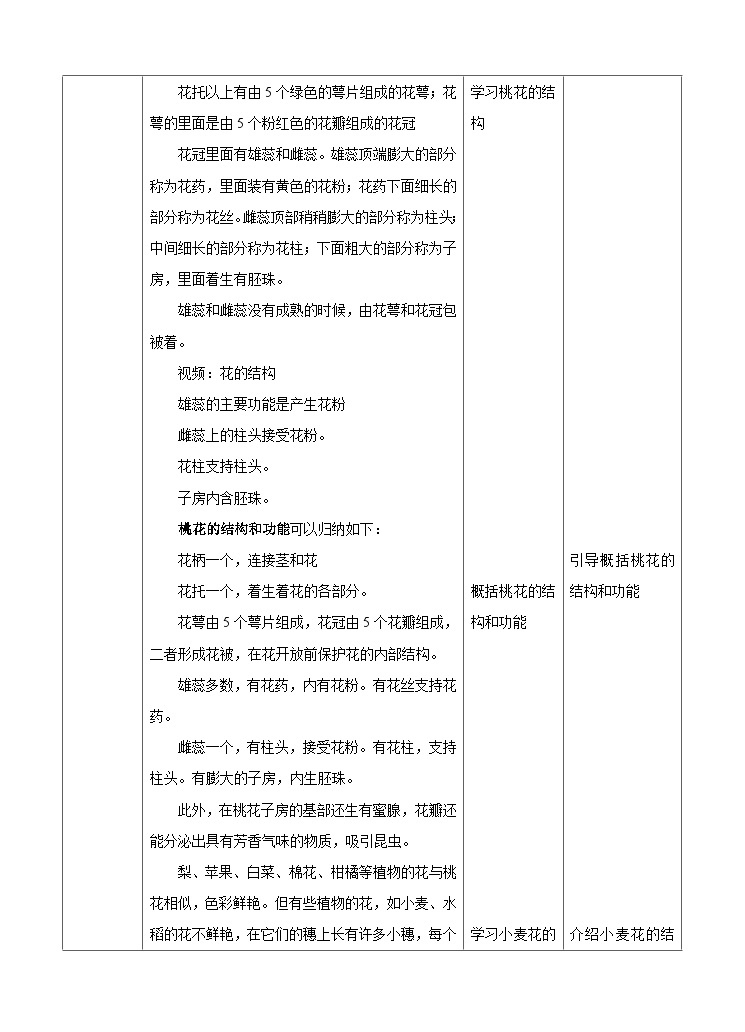 新华师七年级科学下册第七章第一节绿色开花植物的有性生殖和发育第一课时 （教案）02