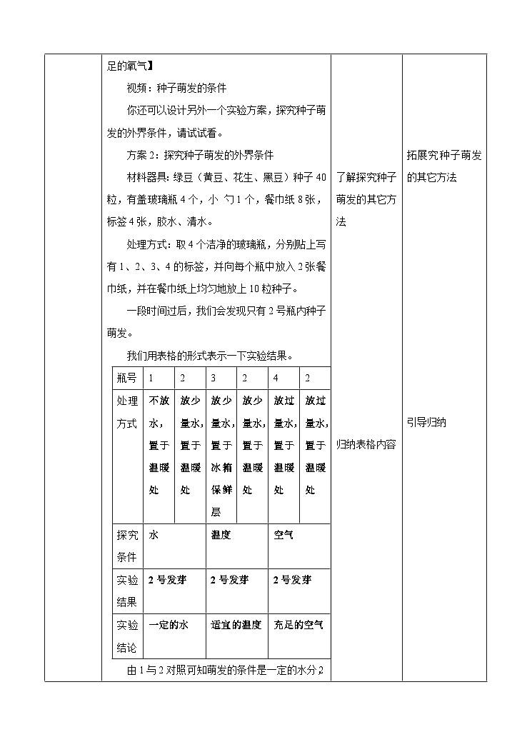新华师七年级科学下册第七章第二节种子的萌发和幼苗 第二课时（教案）03