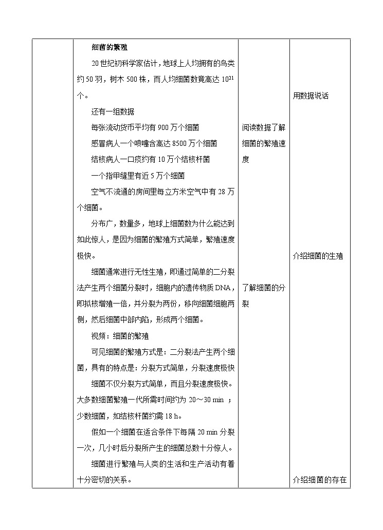 新华师七年级科学下册第七章第四节细菌和真菌的繁殖 （教案）第2页