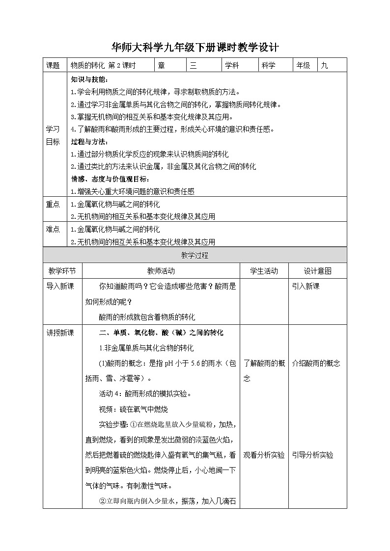 华师大九年级科学下册第3章第1节物质的转化 第2课时 教案01