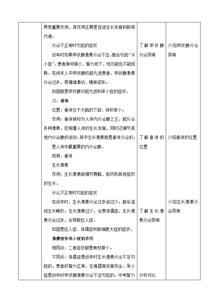 新华师八年级科学下册第7章第3节人体生命活动的激素调节（教案）03