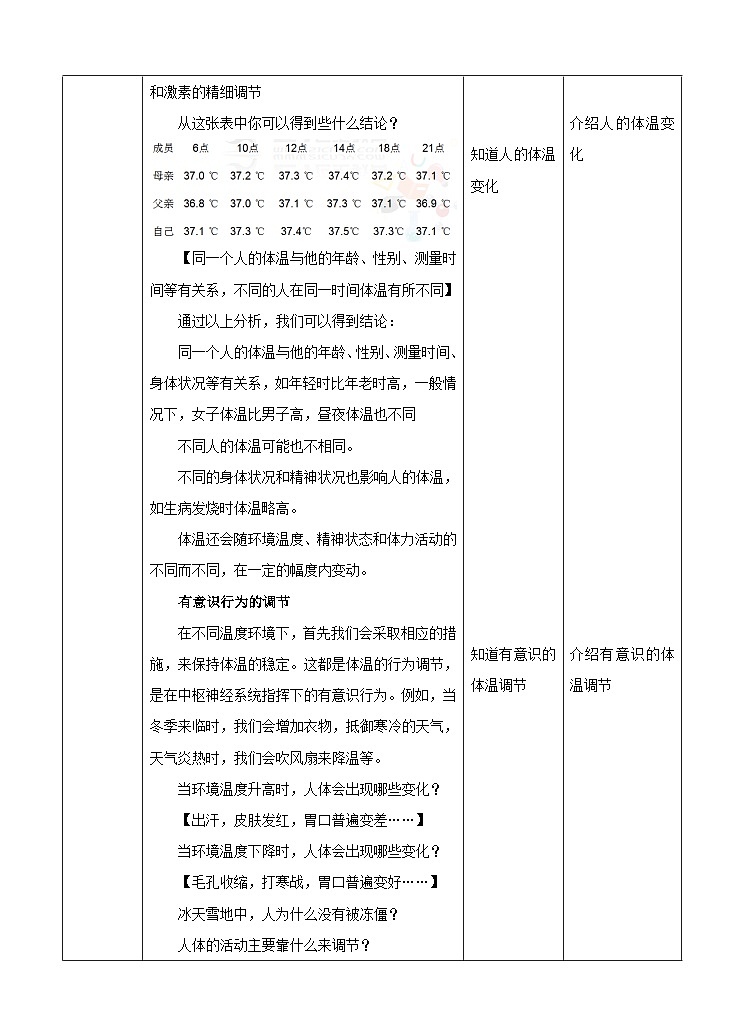 新华师八年级科学下册第7章第4节人体是一个统一的整体（教案）02