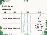 浙教版科学七年级下册 第2章第6节 透镜和视觉课件