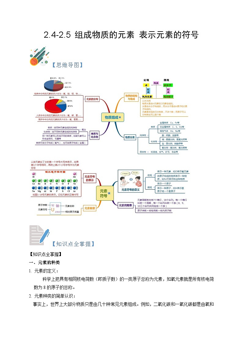 2.4-2.5 组成物质的元素 表示元素的符号-2023-2024学年八年级科学下册同步精品讲与练（浙教版）01