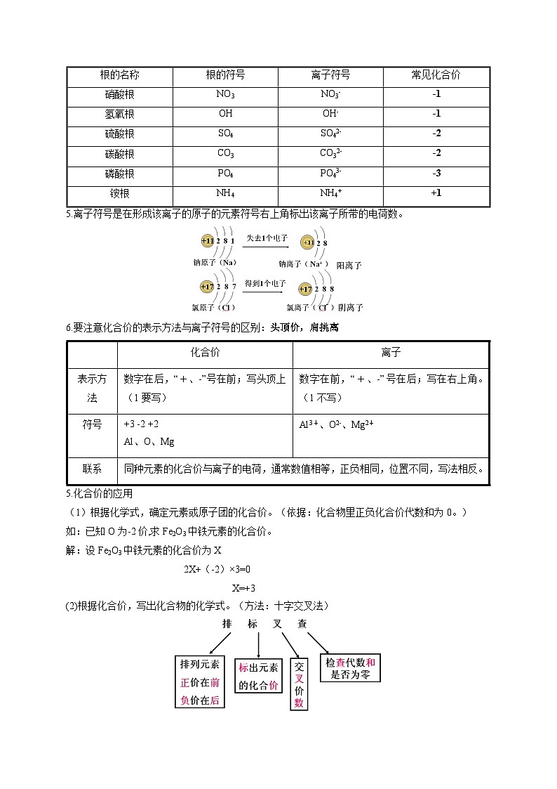 2.6 表示物质的符号-2023-2024学年八年级科学下册同步精品讲与练（浙教版）03