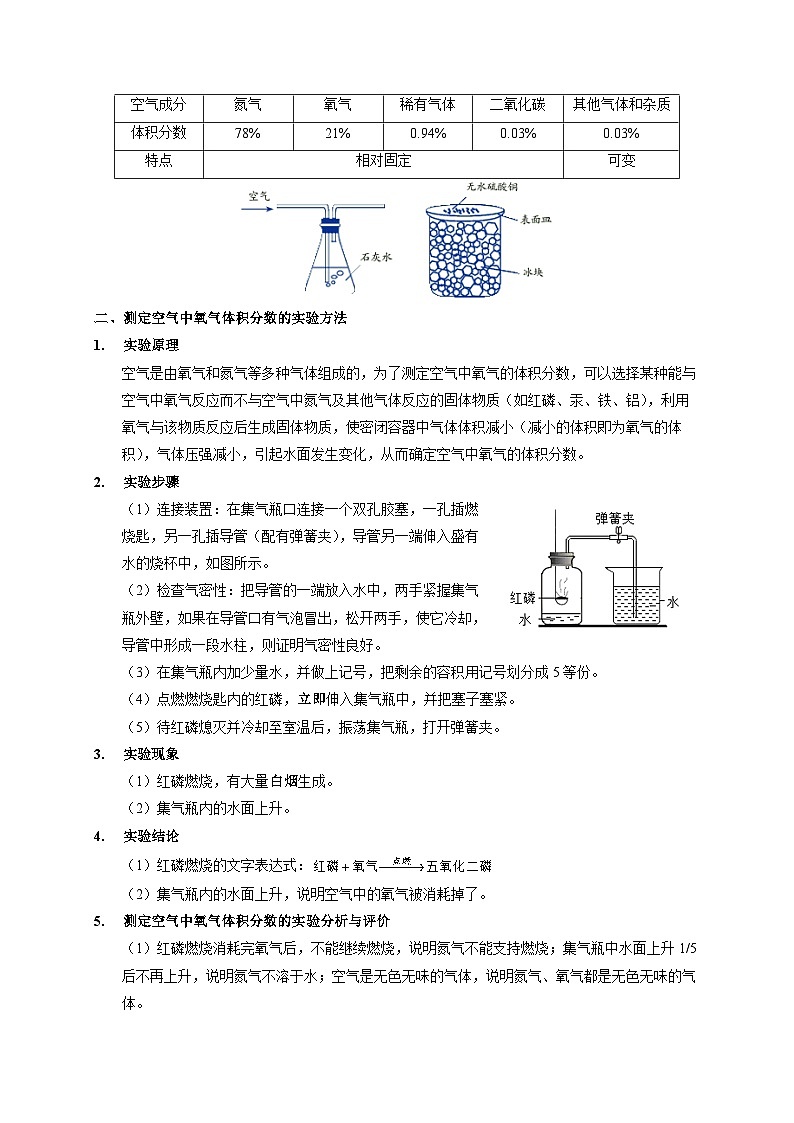 3.1-3.2 空气与氧气 氧化与燃烧-2023-2024学年八年级科学下册同步精品讲与练（浙教版）02