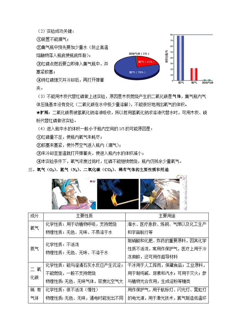 3.1-3.2 空气与氧气 氧化与燃烧-2023-2024学年八年级科学下册同步精品讲与练（浙教版）03