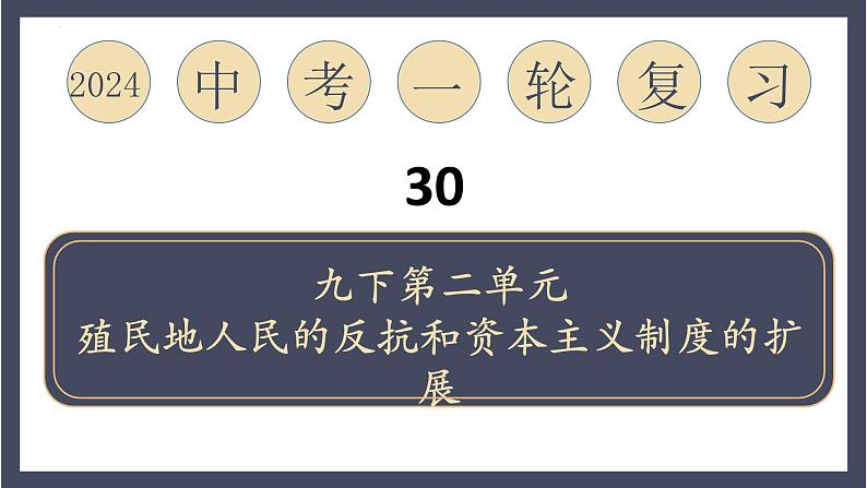 专题30 第二次工业革命和近代科学文化（课件）-2024年中考历史一轮大单元复习必备课件（人教部编版）第1页