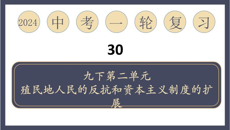 专题30 第二次工业革命和近代科学文化（课件）-2024年中考历史一轮大单元复习必备课件（人教部编版）01