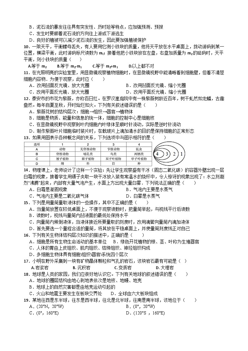浙江省金华市义乌宾王中学2023-2024学年七年级上学期期末考试模拟试题科学试卷02