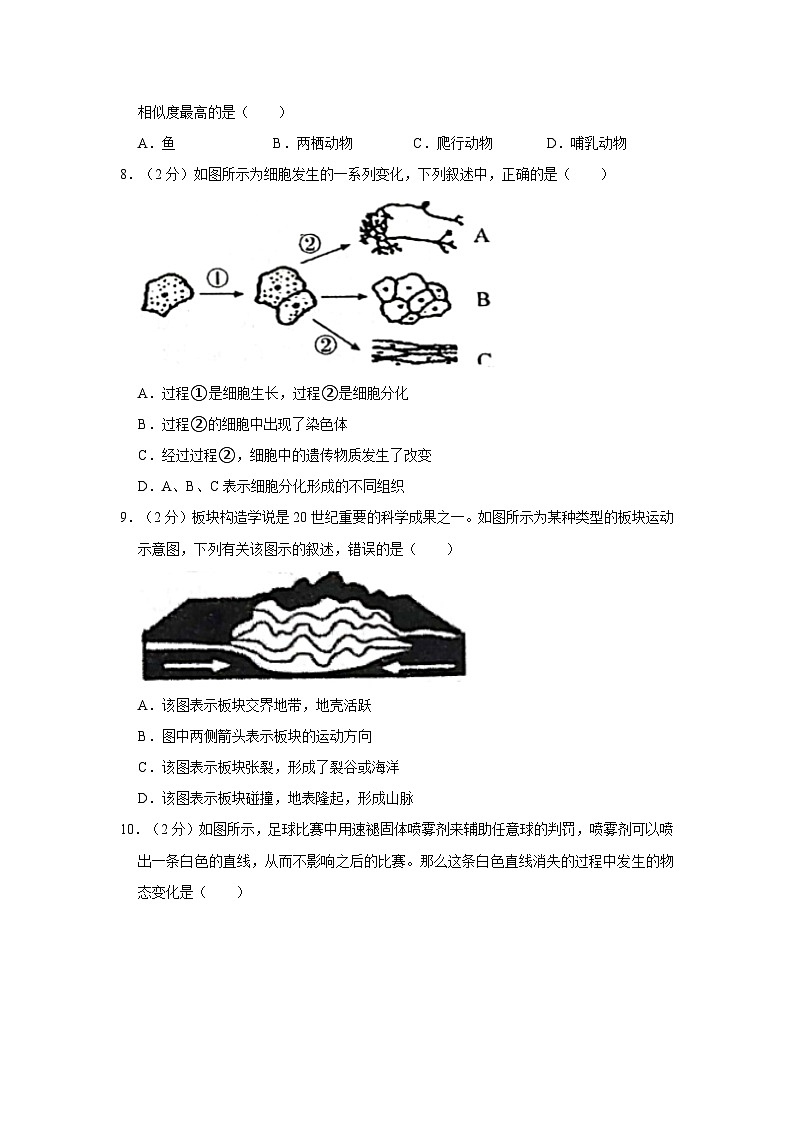 浙江省绍兴市绍初教育集团2023-2024学年七年级上学期期末科学试卷第3页