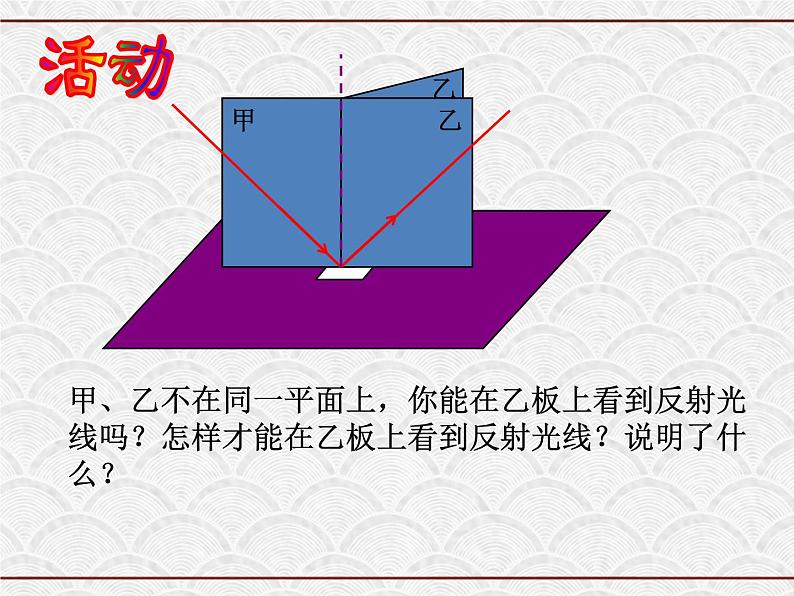 浙教版科学七年级下册 2.5 光的反射和折射第1课时 课件04