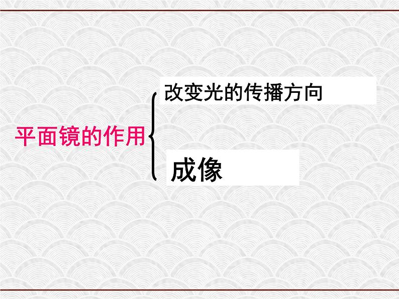 浙教版科学七年级下册 2.5 光的反射和折射第2课时 课件04