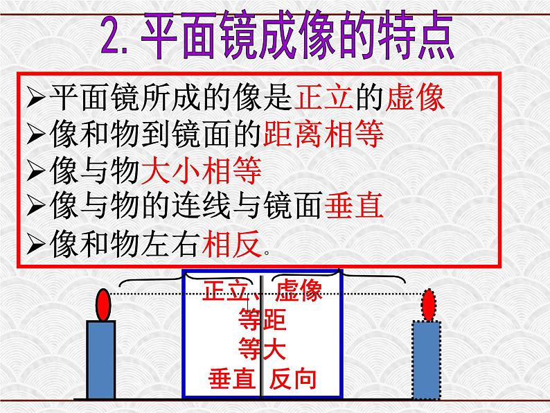 浙教版科学七年级下册 2.5 光的反射和折射第2课时 课件07