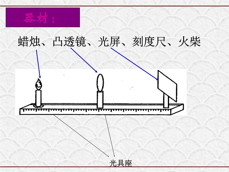 浙教版科学七年级下册 2.6 透镜和视觉2 课件第3页