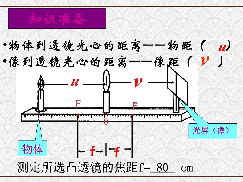 浙教版科学七年级下册 2.6 透镜和视觉2 课件第4页