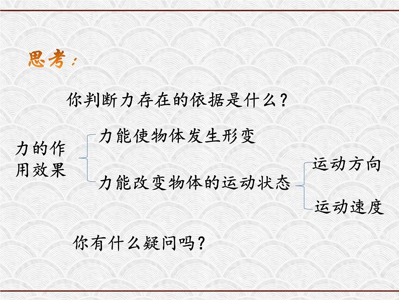 浙教版科学七年级下册 3.2 力的存在 课件第3页