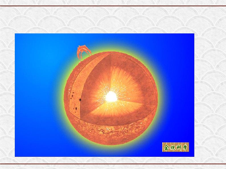 浙教版科学七年级下册 4.1 太阳和月球 课件04