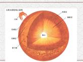 浙教版科学七年级下册 4.1 太阳和月球 课件