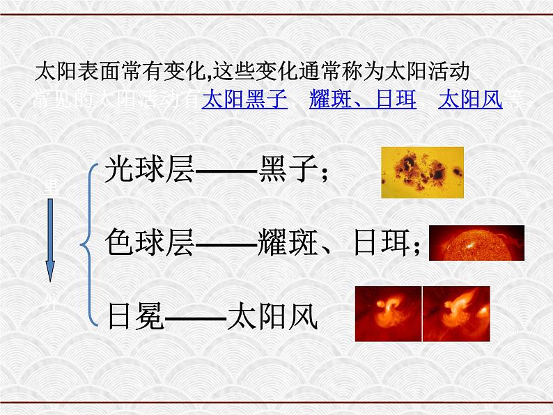 浙教版科学七年级下册 4.1 太阳和月球 课件08