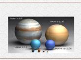 浙教版科学七年级下册 4.6 太阳系2 课件