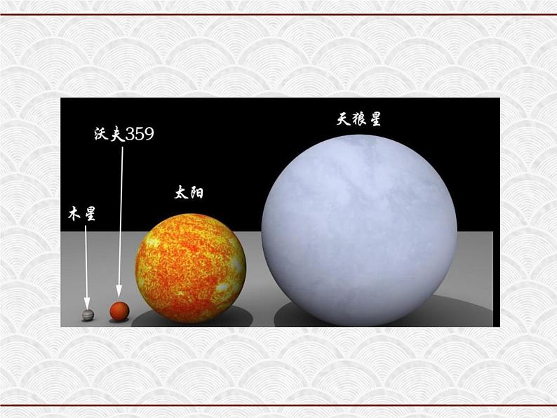 浙教版科学七年级下册 4.6 太阳系2 课件04