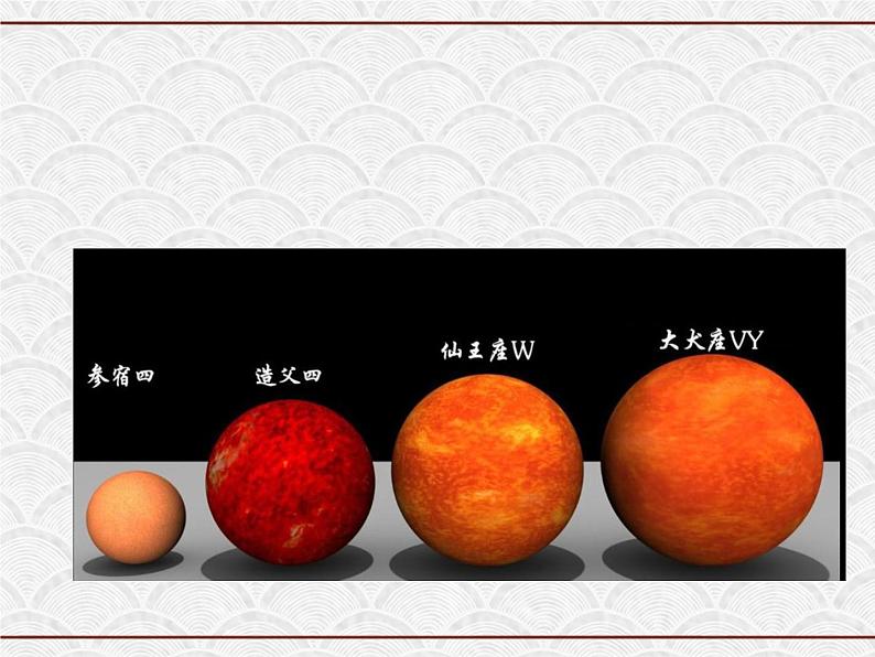 浙教版科学七年级下册 4.6 太阳系2 课件07