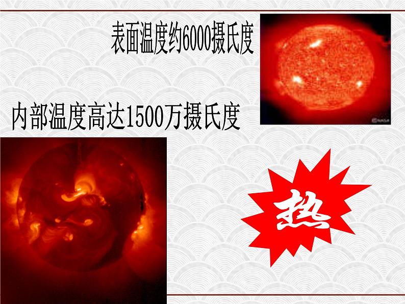 浙教版科学七年级下册 4.6 太阳系3 课件第5页