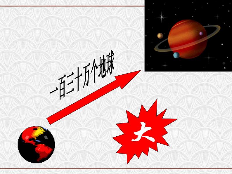 浙教版科学七年级下册 4.6 太阳系3 课件第6页