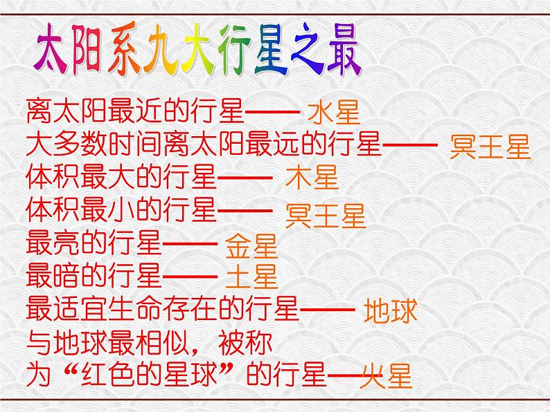 浙教版科学七年级下册 4.7 探索宇宙1 课件07