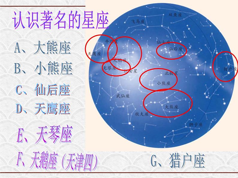 浙教版科学七年级下册 4.7 探索宇宙2 课件02