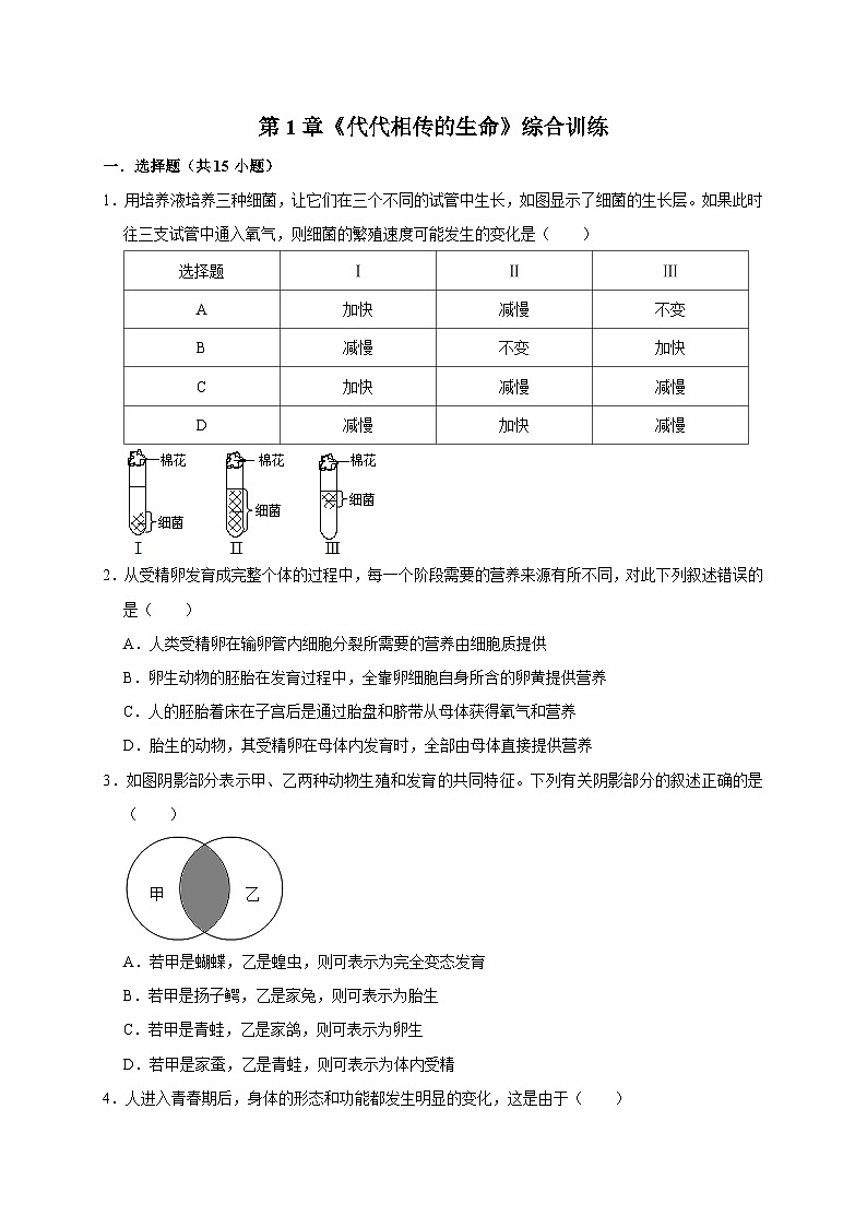 第1章《代代相传的生命》综合训练——2023-2024学年七年级下册科学高效讲与练（浙教版）01