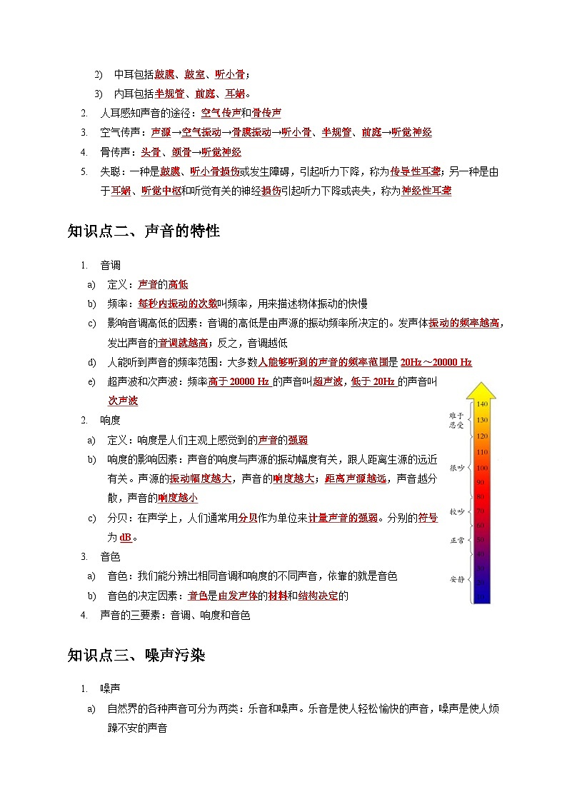 2.3 耳和听觉（解析版）第2页
