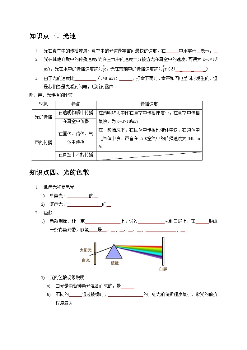 2.4 光和颜色——2023-2024学年七年级下册科学高效讲与练（浙教版）03
