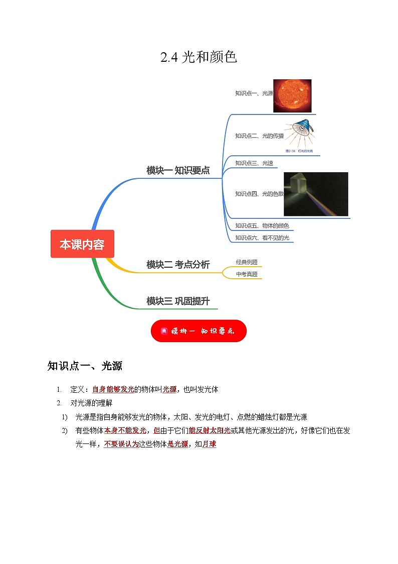2.4 光和颜色——2023-2024学年七年级下册科学高效讲与练（浙教版）01